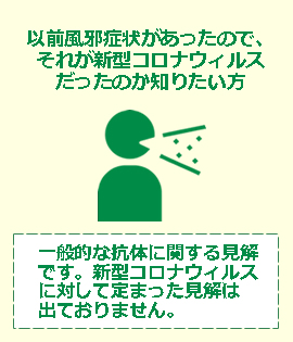 予防接種 新型コロナウィルス感染症抗体検査 東京都新宿区西新宿 都庁前の新宿都庁前アイランド耳鼻咽喉科
